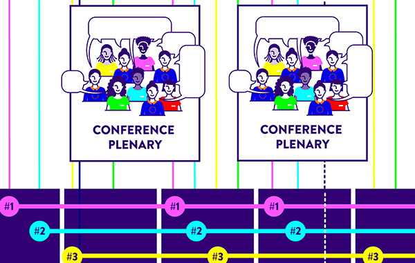 Conference on the Future of Europe
